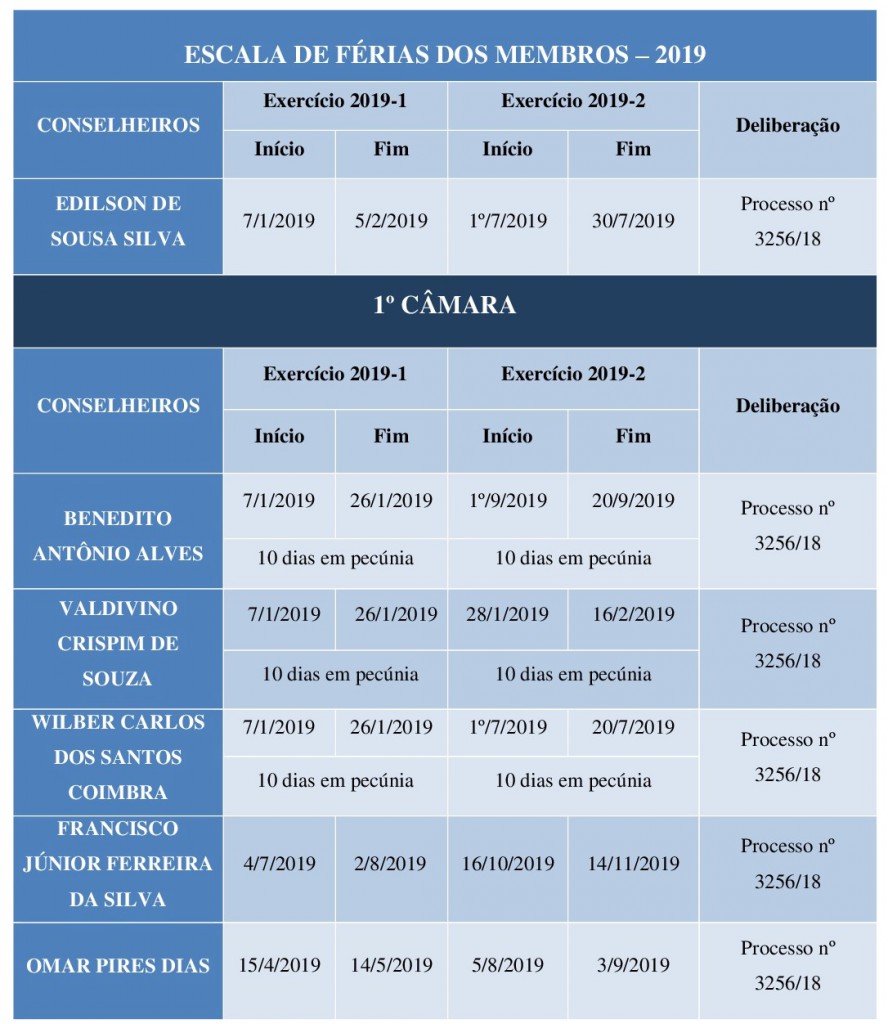 ESCALA DE FÉRIAS 2019 - Copia-001